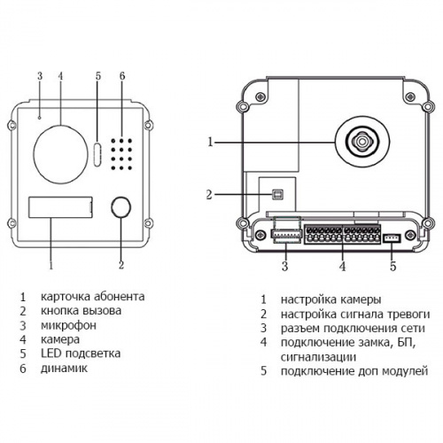 Dhi vt02211g wp схема подключения