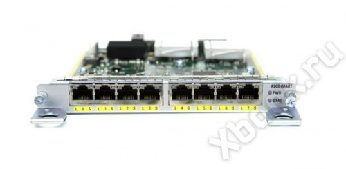 Cisco A900-IMA8T вид спереди